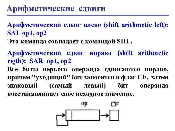 Арифметические сдвиги Арифметический сдвиг влево (shift arithmetic left): SAL op 1, op 2 Эта