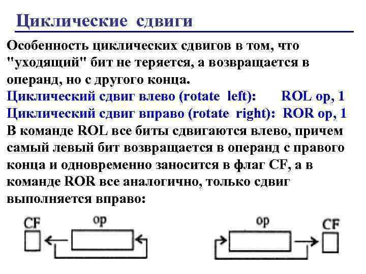 Циклические сдвиги Особенность циклических сдвигов в том, что "уходящий" бит не теряется, а возвращается