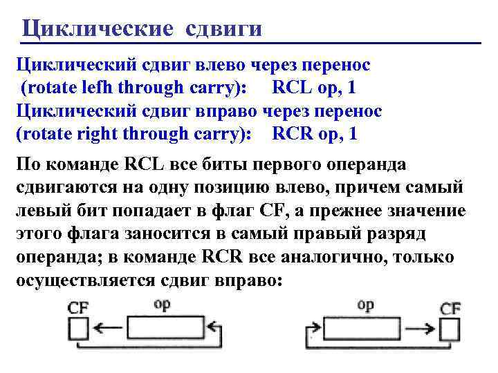 Сдвинуть вправо. Циклический сдвигдвиг. Циклический перенос. Сдвиг через перенос. Циклический сдвиг вправо через перенос.