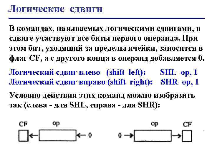 Логические сдвиги В командах, называемых логическими сдвигами, в сдвиге участвуют все биты первого операнда.