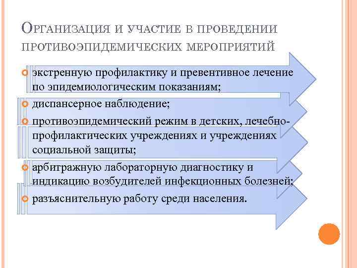 ОРГАНИЗАЦИЯ И УЧАСТИЕ В ПРОВЕДЕНИИ ПРОТИВОЭПИДЕМИЧЕСКИХ МЕРОПРИЯТИЙ экстренную профилактику и превентивное лечение по эпидемиологическим