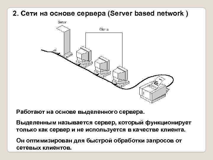 Основы серверов. Схема локальной сети на основе сервера. Опишите локальную сеть на основе сервера. Сеть на основе выделенного сервера. Сеть подсеть основы.
