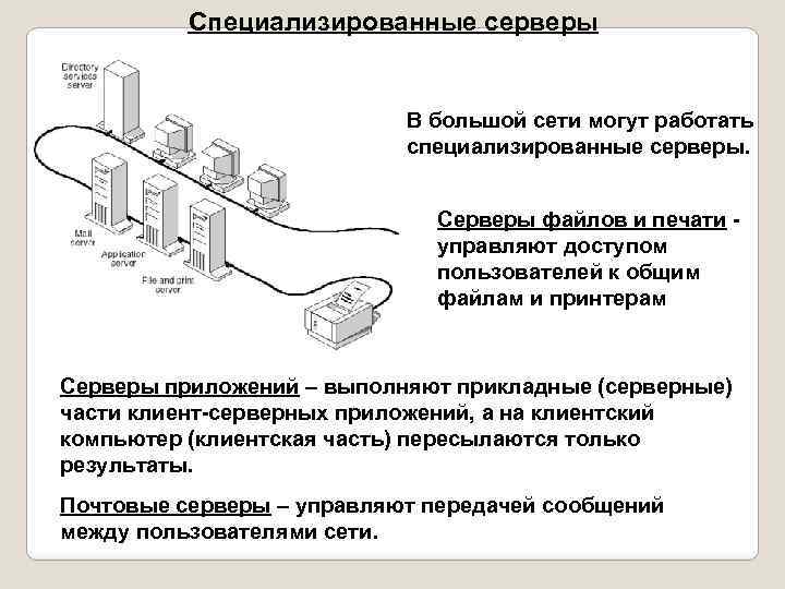 Как работает криптор файлов