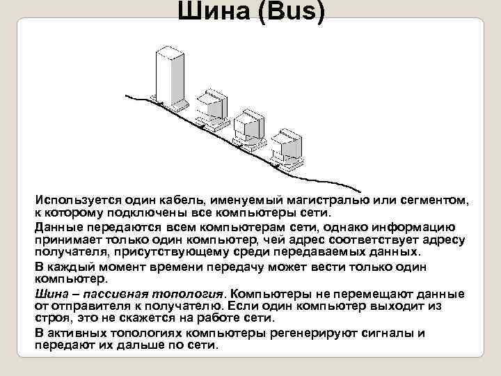 Шина (Bus) Используется один кабель, именуемый магистралью или сегментом, к которому подключены все компьютеры