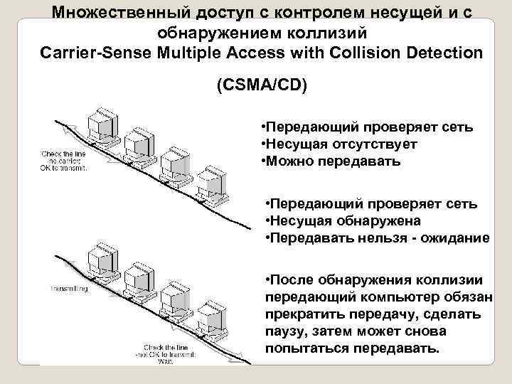 Что происходит с количеством коллизий в сети при использовании коммутаторов