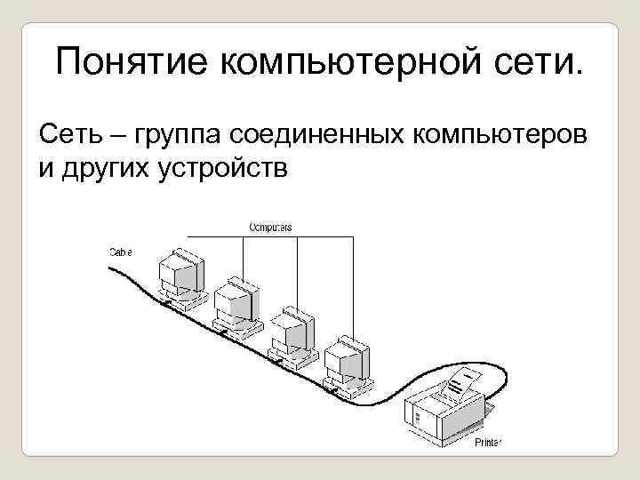 Основным назначением компьютерной сети является тест с ответами