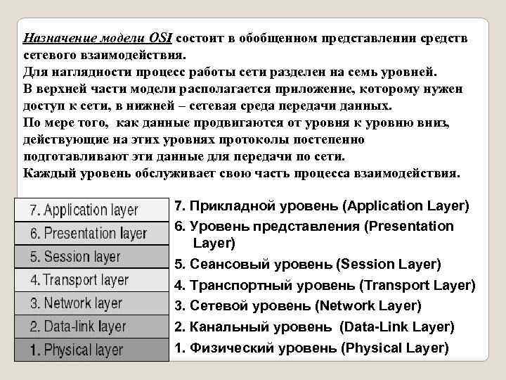 Назначение модели OSI состоит в обобщенном представлении средств сетевого взаимодействия. Для наглядности процесс работы