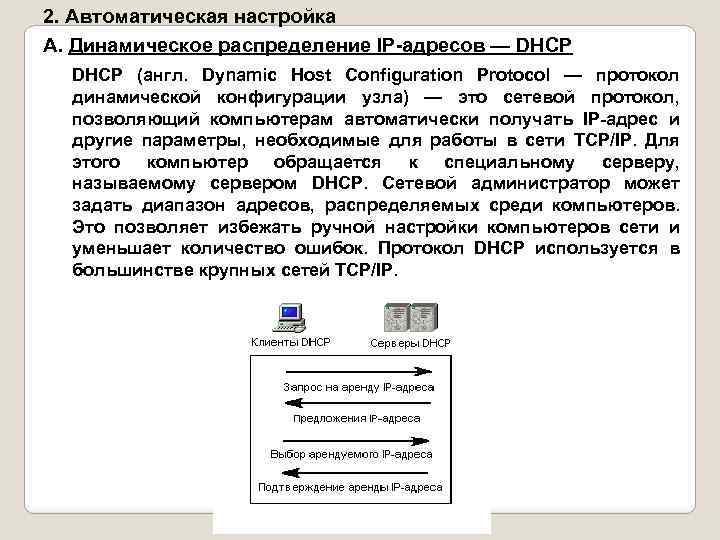 2. Автоматическая настройка А. Динамическое распределение IP-адресов — DHCP (англ. Dynamic Host Configuration Protocol