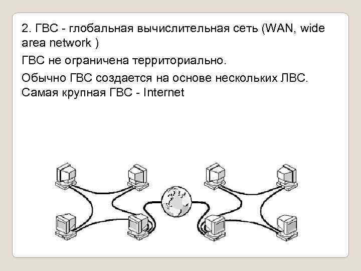 2. ГВС - глобальная вычислительная сеть (WAN, wide area network ) ГВС не ограничена