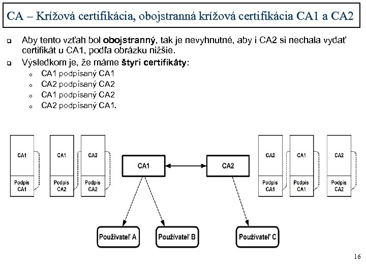 CA – Krížová certifikácia, obojstranná krížová certifikácia CA 1 a CA 2 q q