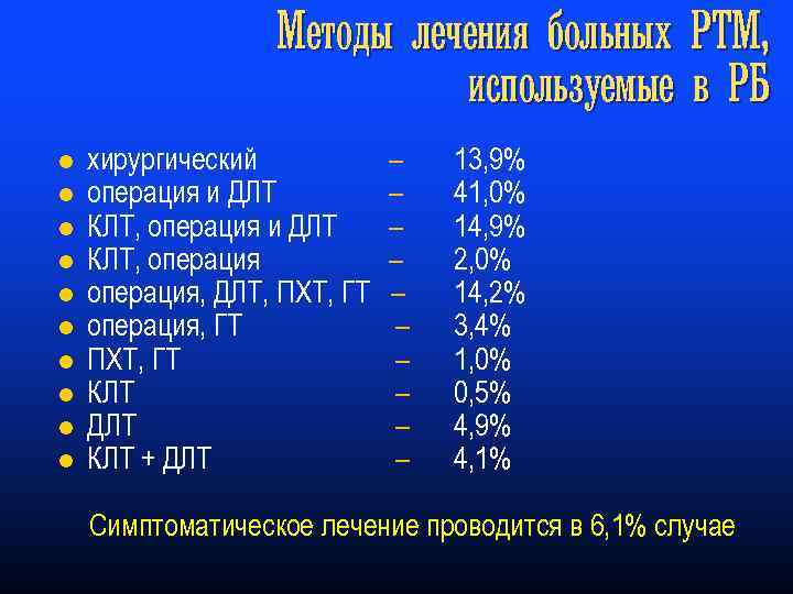 Методы лечения больных РТМ, используемые в РБ l l l l l хирургический –