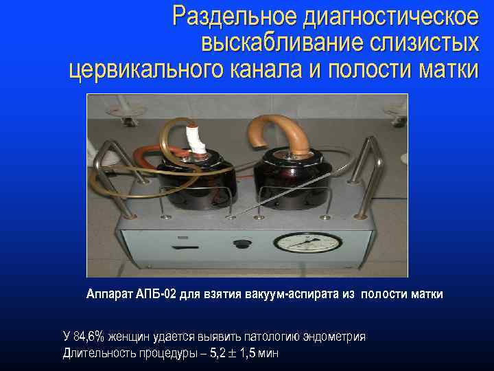 Раздельное диагностическое выскабливание слизистых цервикального канала и полости матки Аппарат АПБ-02 для взятия вакуум-аспирата