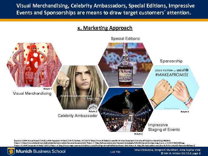 Visual Merchandising, Celebrity Ambassadors, Special Editions, Impressive Events and Sponsorships are means to draw