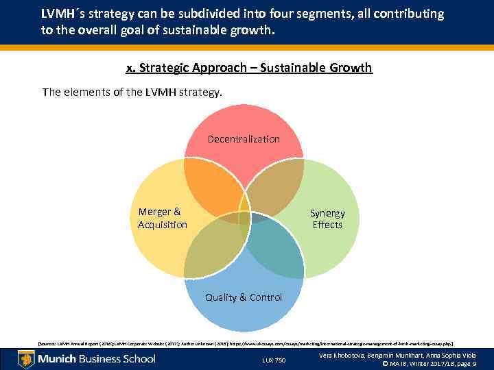 LVMH´s strategy can be subdivided into four segments, all contributing to the overall goal