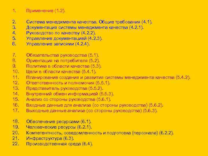 1. Применение (1. 2). 2. 3. 4. 5. 6. Система менеджмента качества. Общие требования