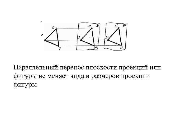 Параллельный перенос плоскости проекций или фигуры не меняет вида и размеров проекции фигуры 