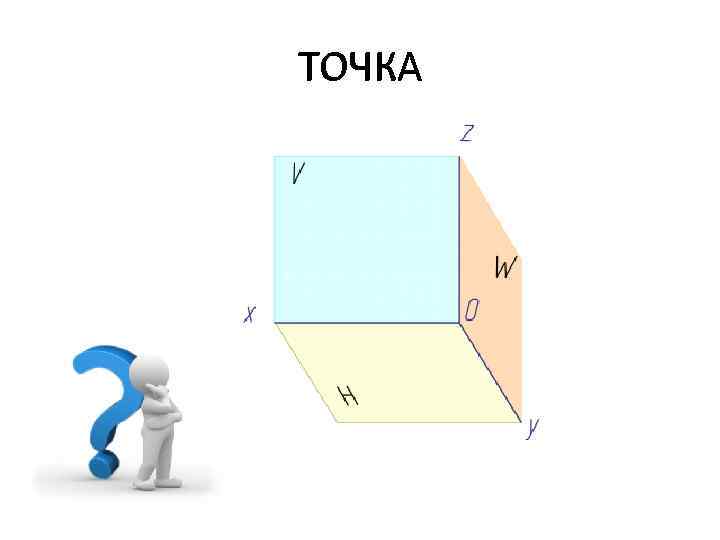 ТОЧКА 