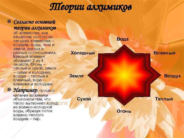 Теории алхимиков ¯ Согласно основной теории алхимиков об элементах, все вещества состоят из четырех