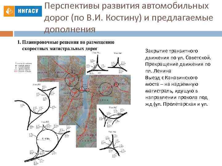 Перспективы развития автомобильных дорог (по В. И. Костину) и предлагаемые дополнения Закрытие транзитного движения