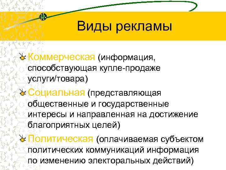 Виды рекламы. Современные виды рекламы. Основные виды рекламы. Виды рекламирования.