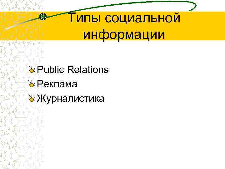 Типы социальной информации Public Relations Реклама Журналистика 