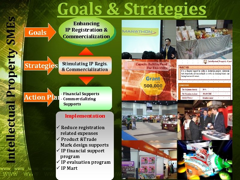 Intellectual Property SMEs Goals & Strategies Enhancing IP Registration & Commercialization Goals Strategies Stimulating