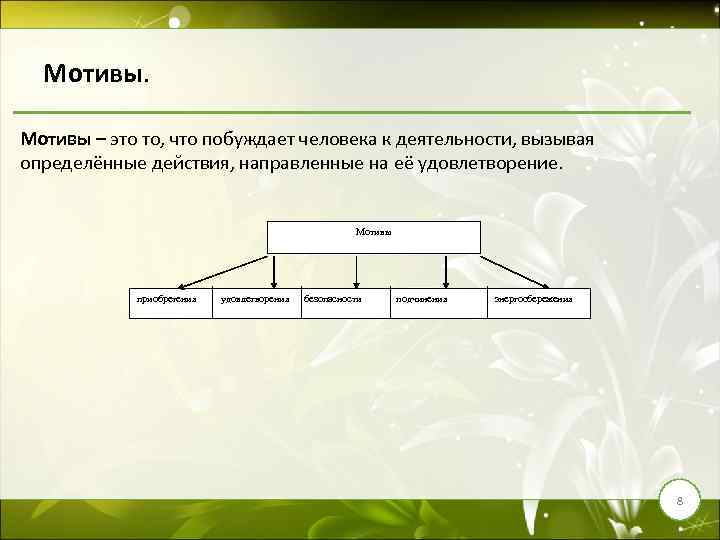 Мотивы – это то, что побуждает человека к деятельности, вызывая определённые действия, направленные на