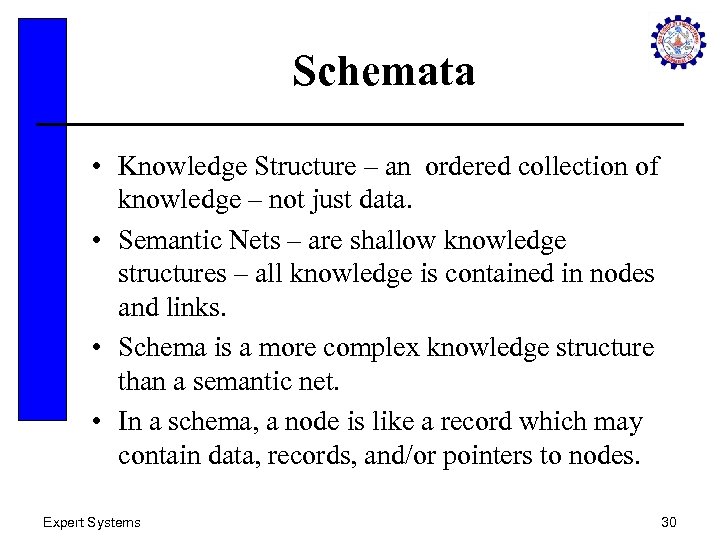 Schemata • Knowledge Structure – an ordered collection of knowledge – not just data.