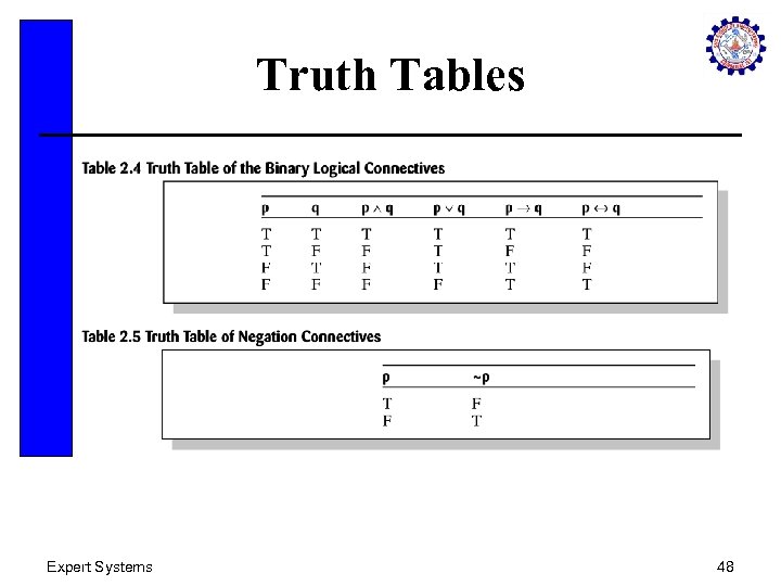 Truth Tables Expert Systems 48 