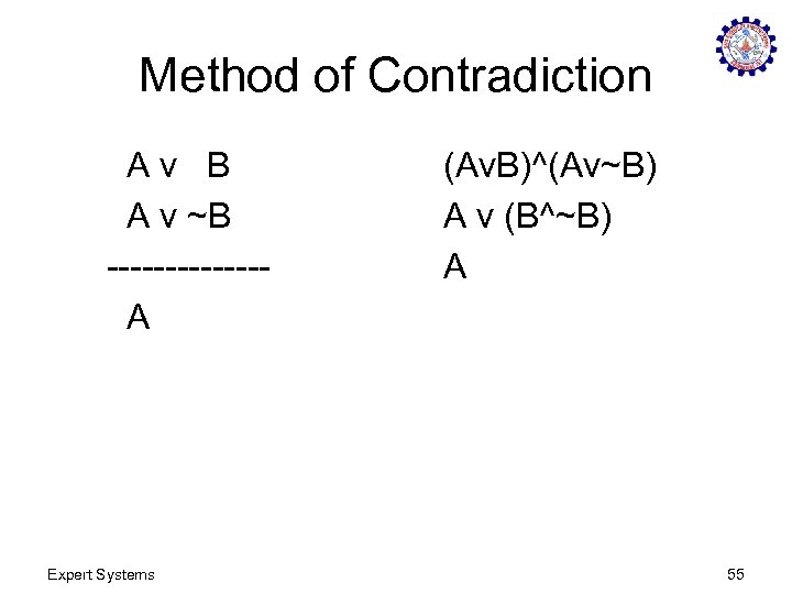 Method of Contradiction Av B A v ~B -------A Expert Systems (Av. B)^(Av~B) A
