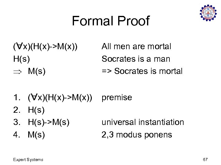 Formal Proof ( x)(H(x)->M(x)) H(s) Þ M(s) 1. 2. 3. 4. ( x)(H(x)->M(x)) H(s)->M(s)