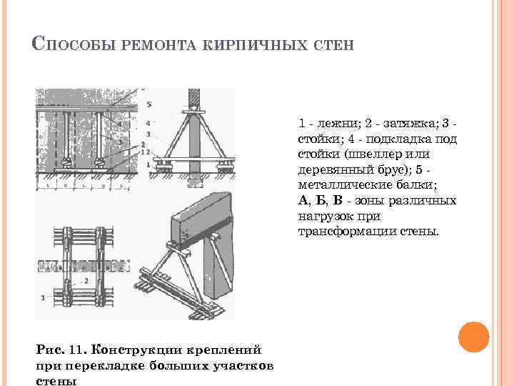 Стулья на лежнях