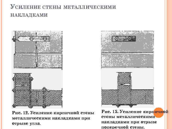 Усиление конструктивных элементов стен кирпичных стальными тяжами фото