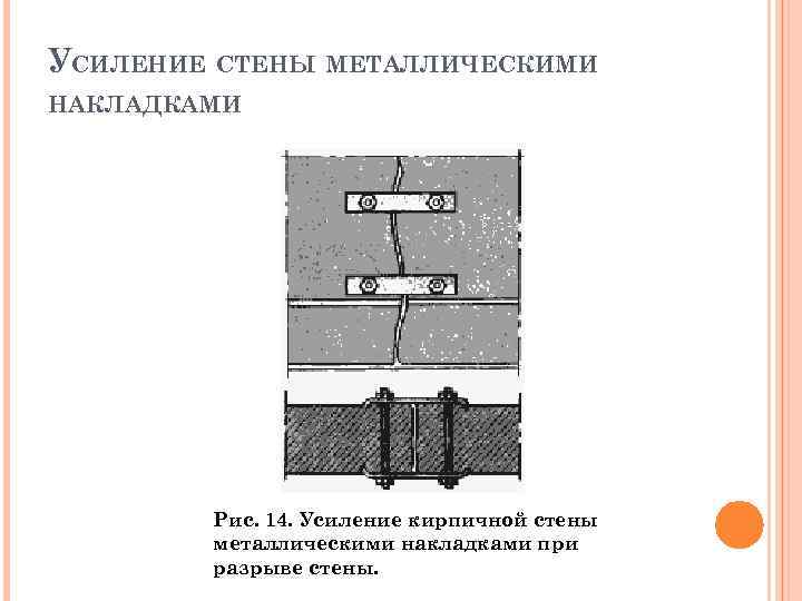 УСИЛЕНИЕ СТЕНЫ МЕТАЛЛИЧЕСКИМИ НАКЛАДКАМИ Рис. 14. Усиление кирпичной стены металлическими накладками при разрыве стены.