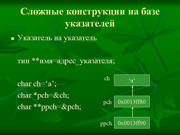 Сложные конструкции на базе указателей n Указатель на указатель тип **имя=адрес_указателя; char ch=‘a’; char