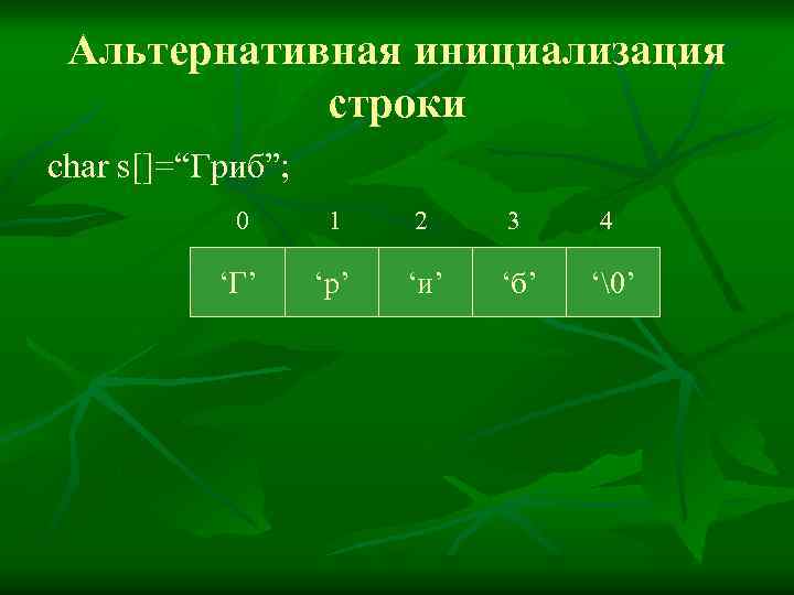 Альтернативная инициализация строки char s[]=“Гриб”; 0 1 2 3 4 ‘Г’ ‘р’ ‘и’ ‘б’