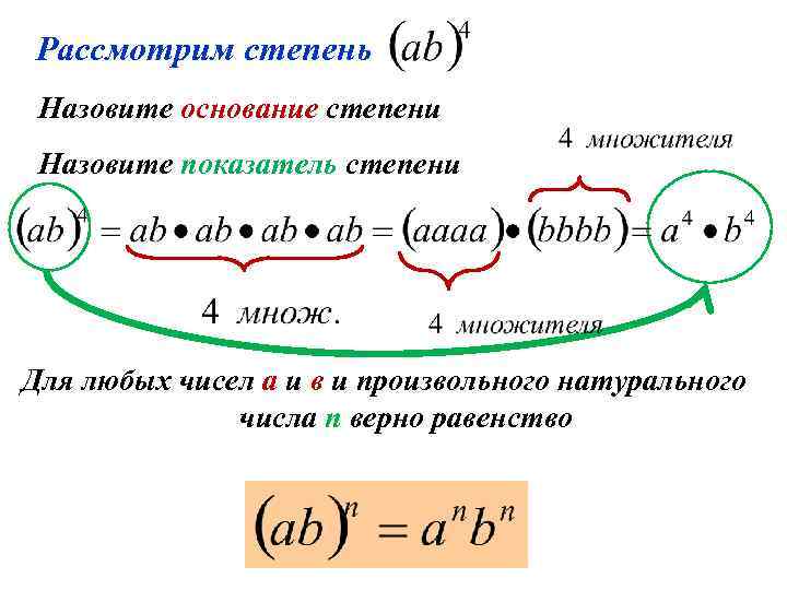 Степень числа основание