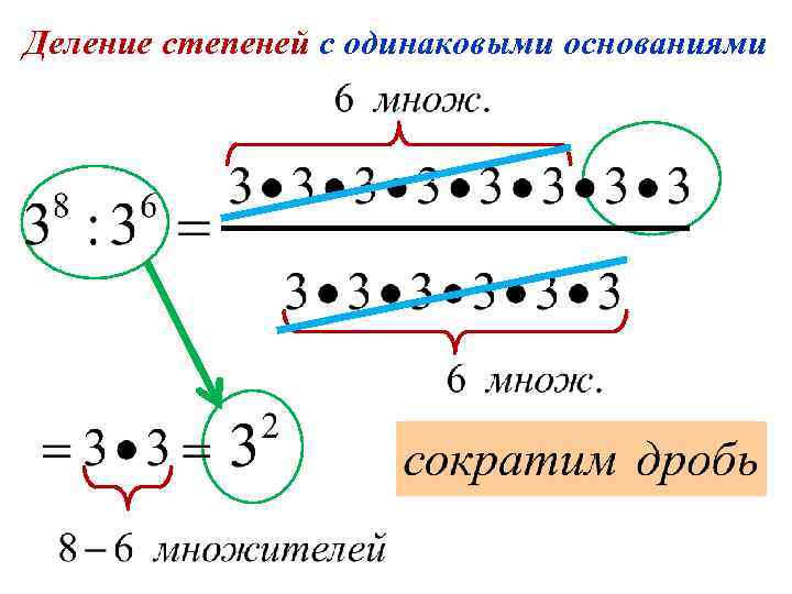 Деление с одинаковым основанием