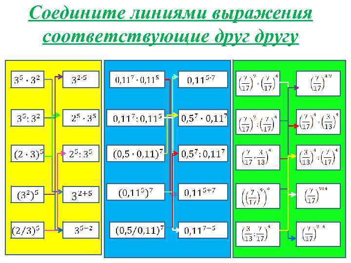 Соедините линиями выражения соответствующие другу 