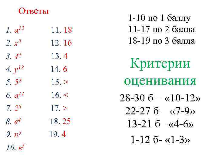 Ответы 1. а 12 11. 18 2. х3 12. 16 3. 44 13. 4
