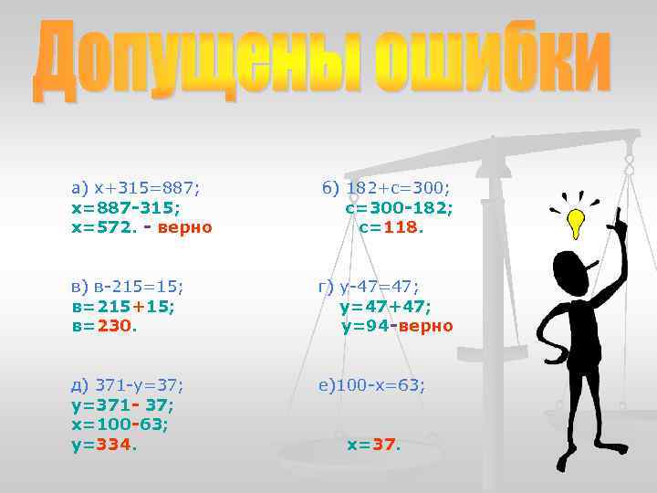 а) х+315=887; б) 182+с=300; х=887 -315; с=300 -182; х=572. - верно с=118. в) в-215=15;