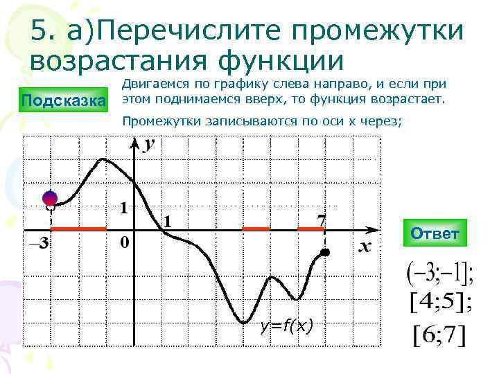 5. а)Перечислите промежутки возрастания функции Подсказка Двигаемся по графику слева направо, и если при