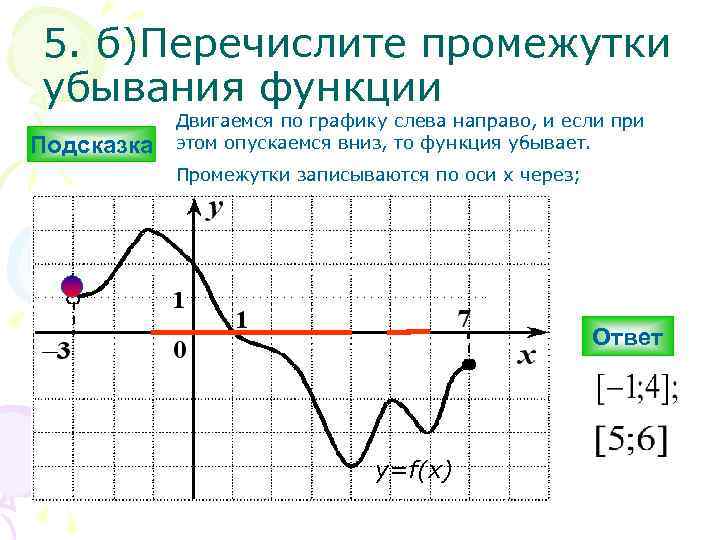 5. б)Перечислите промежутки убывания функции Подсказка Двигаемся по графику слева направо, и если при