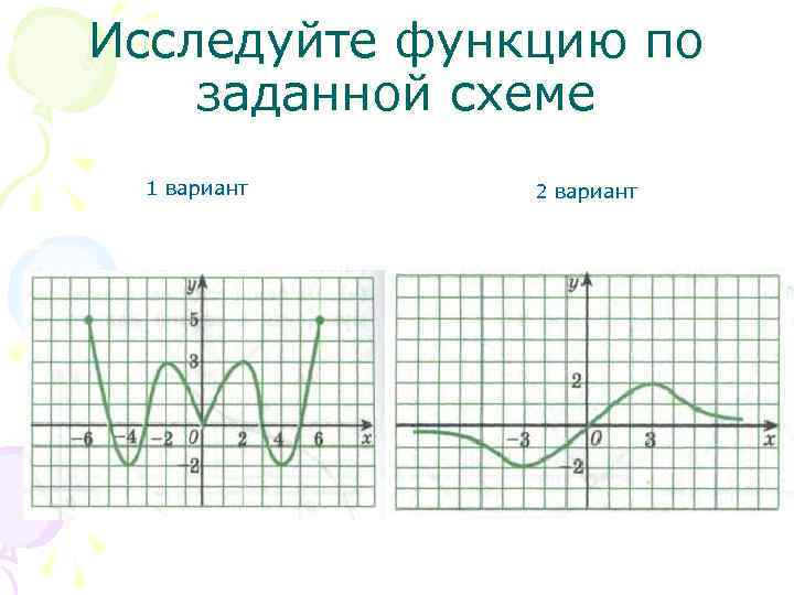 Исследуйте функцию по заданной схеме 1 вариант 2 вариант 