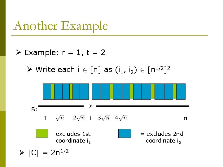 Another Example Ø Example: r = 1, t = 2 Ø Write each i