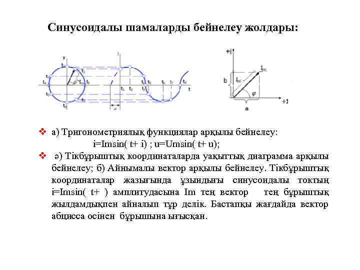 Синусоидалы шамаларды бейнелеу жолдары: v а) Тригонометриялық функциялар арқылы бейнелеу: i=Imsin( t+ i) ;