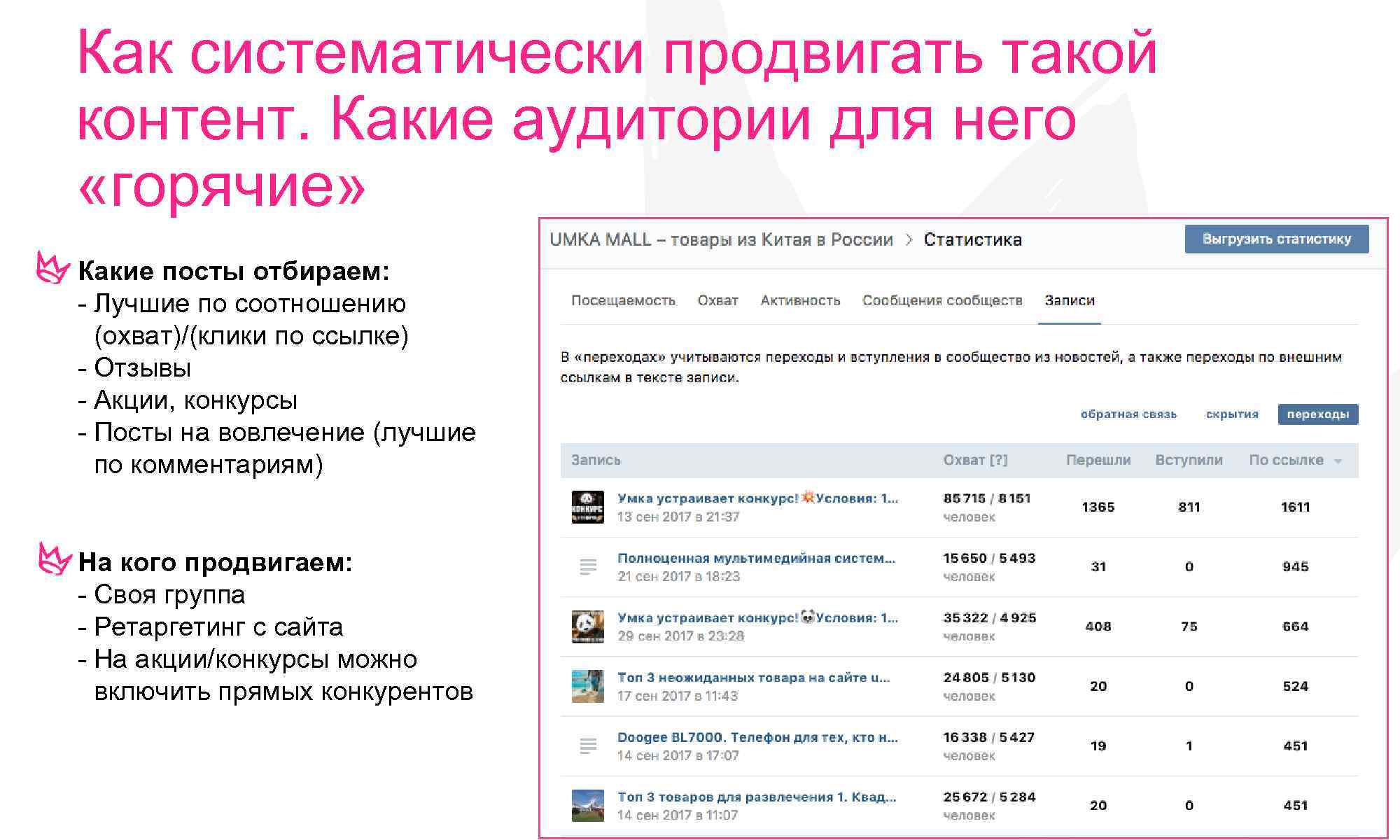 Как систематически продвигать такой контент. Какие аудитории для него «горячие» Какие посты отбираем: -