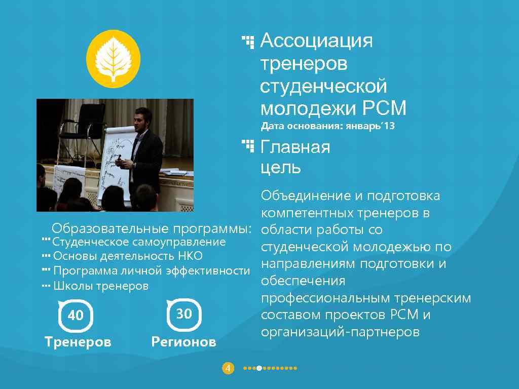 Ассоциация тренеров студенческой молодежи РСМ Дата основания: январь’ 13 Главная цель Объединение и подготовка