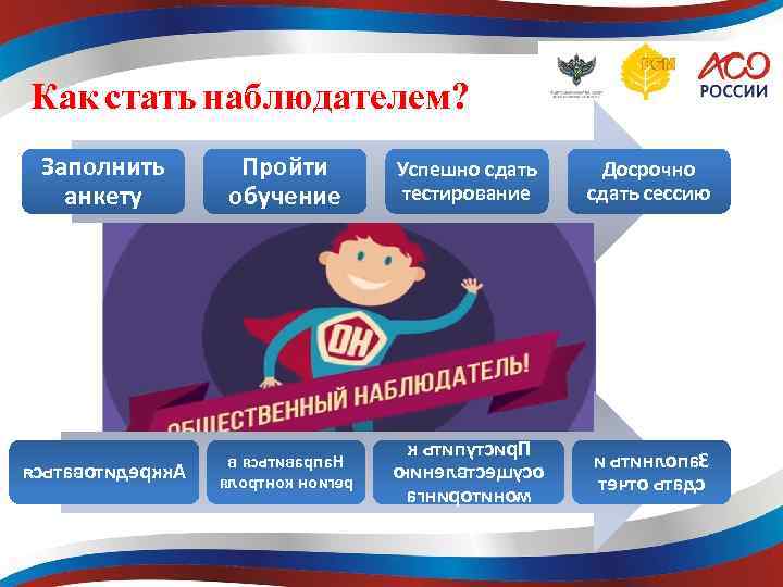 Как стать наблюдателем? Заполнить анкету Пройти обучение Успешно сдать тестирование Досрочно сдать сессию ясьтавотидеркк.