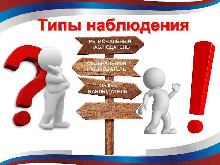Типы наблюдения РЕГИОНАЛЬНЫЙ НАБЛЮДАТЕЛЬ ФЕДЕРАЛЬНЫЙ НАБЛЮДАТЕЛЬ On-line НАБЛЮДАТЕЛЬ 